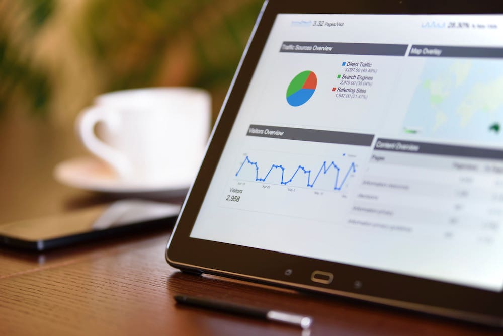 5 Things You Must Do to Scale Your Ecommerce Business